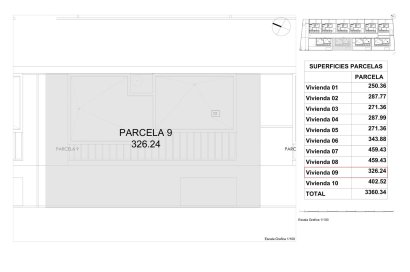 Obra nueva - Villa - Finestrat - Sea Hills
