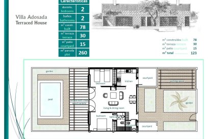Obra nueva - Town House - Sucina - Peraleja Golf