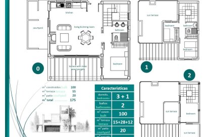 Obra nueva - Villa - Sucina - Peraleja Golf