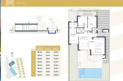Obra nueva - Villa - Los Alcazares - Serena Golf