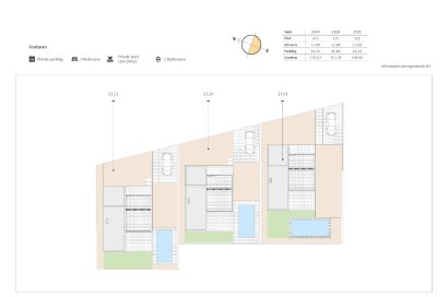 Obra nueva - Villa - Algorfa - La Finca Golf